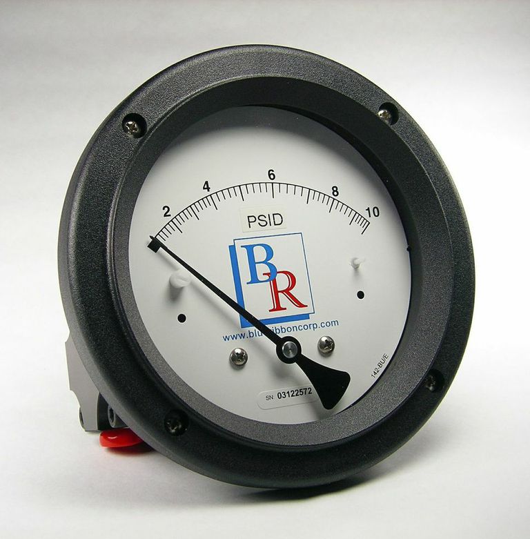 Blue Ribbon Gauge Product