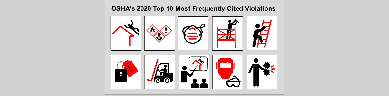 OSHA's 2020 Top 10 Most Frequently Cited Violations - Includes illustrations symbolizing the top ten most frequently cited standards in the list on this page