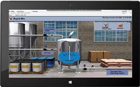 FactoryTalk HMI Software Interface