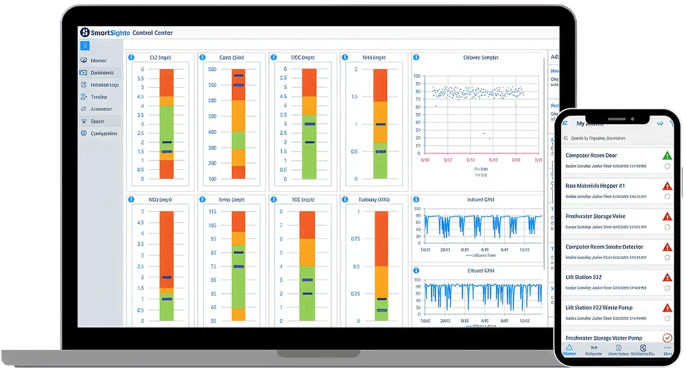 SmartSights Control Center