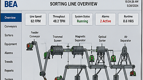 Recycling sorting line SCADA and process-control overview